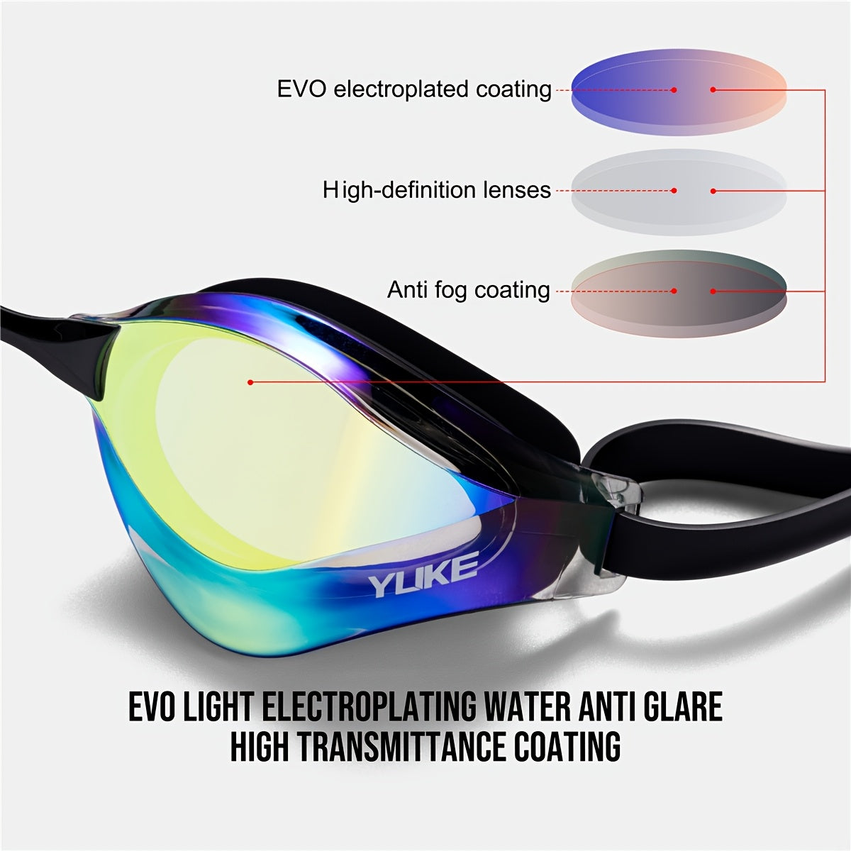2 stk - HD Elektropletterte Svømmebriller – Anti-dugg og Stilrent Design for Voksne