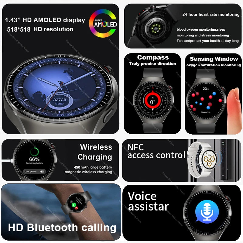 Huawei Watch 5 – Smartklokke 2025 med AMOLED-skjerm og helsefunksjoner