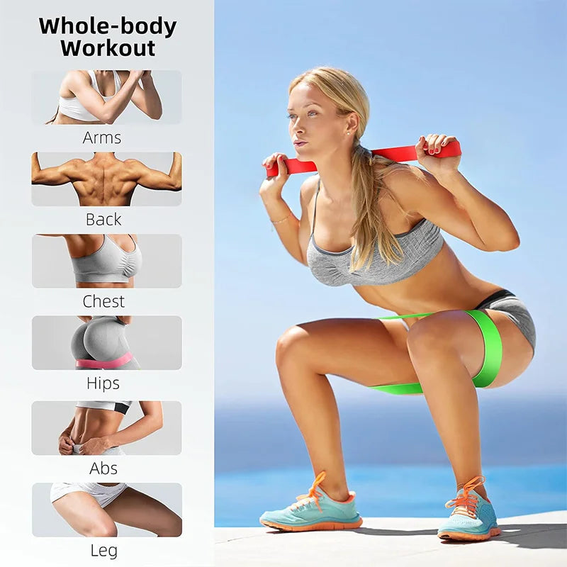 Treningsstrikker med Ulike Motstandsnivåer – Elastiske bånd for yoga, styrke og mobilitet | Allsidig treningsutstyr for hele kroppen