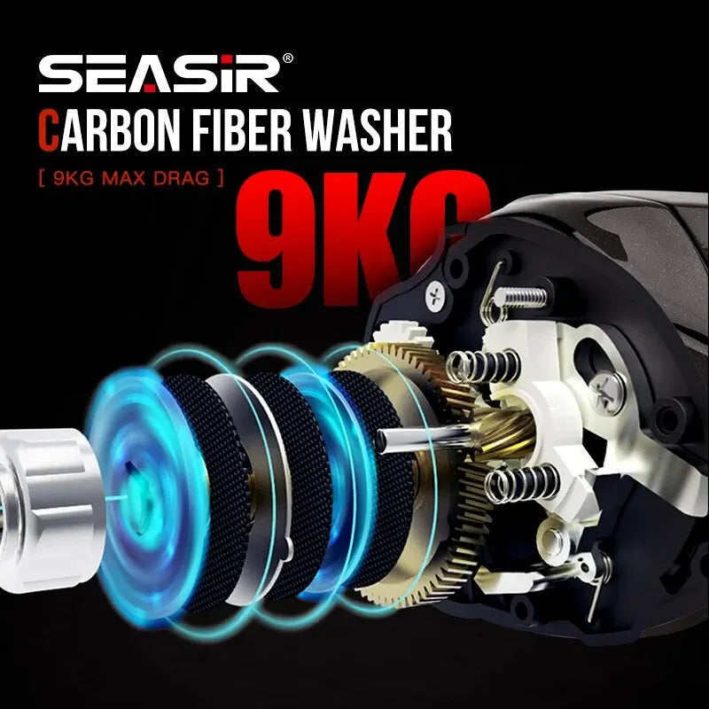 SEASIR Cast X2 Baitcasting Snelle – Kraft, presisjon og kontroll i en pakke