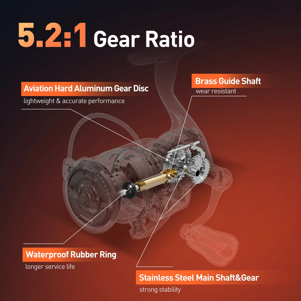 HANDING ELITE Spinne snelle – Lett, presis og kraftig