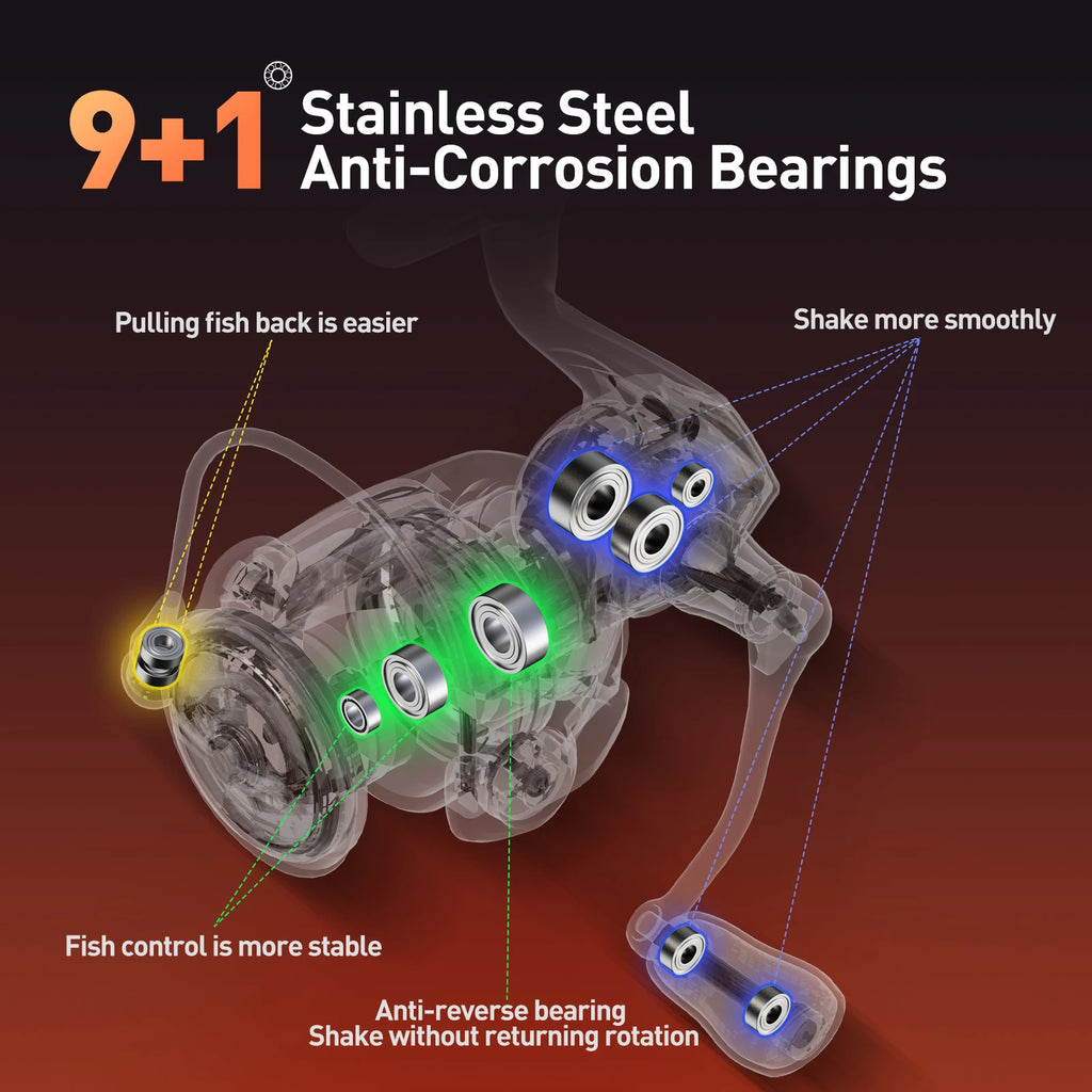 HANDING ELITE Spinne snelle – Lett, presis og kraftig