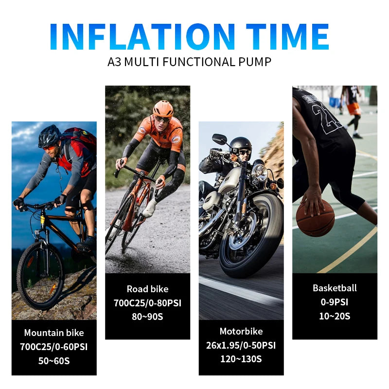 Bærbar Mini Sykkelpumpe – Kraftig og kompakt luftkompressor for sykkeldekk