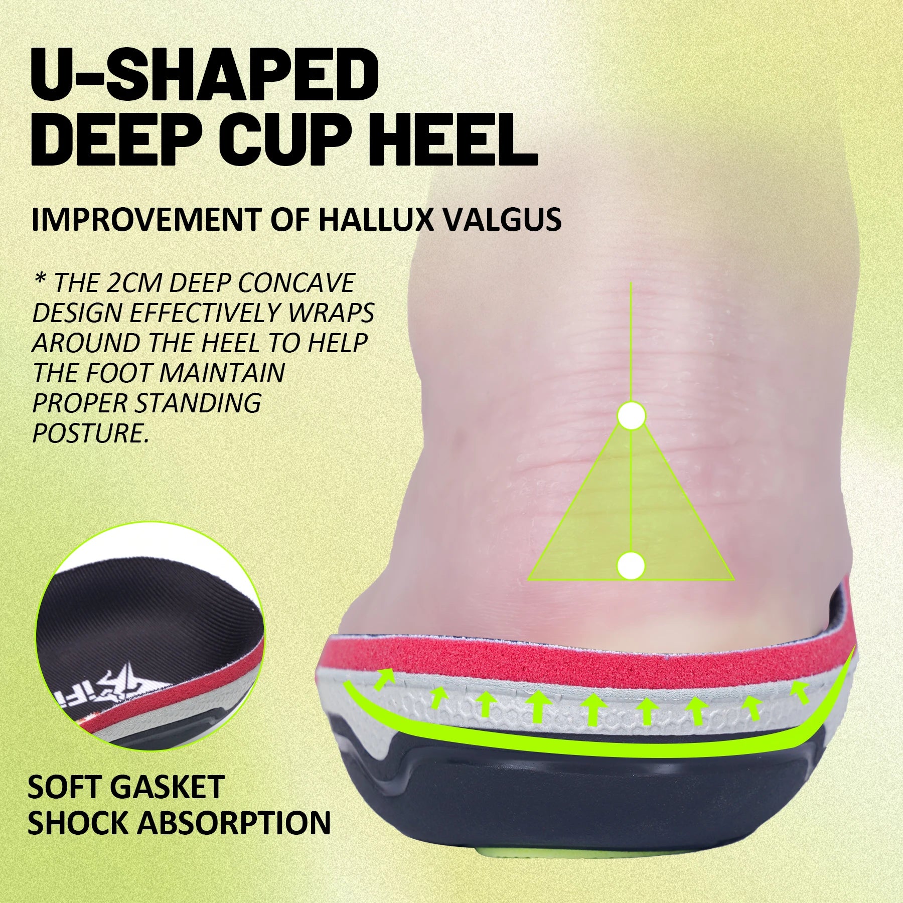 Ortopediske Innleggssåler mot Plantar Fasciitt – Fotbuestøtte for Menn og Kvinner | Smertelindring for hæl og plattfot