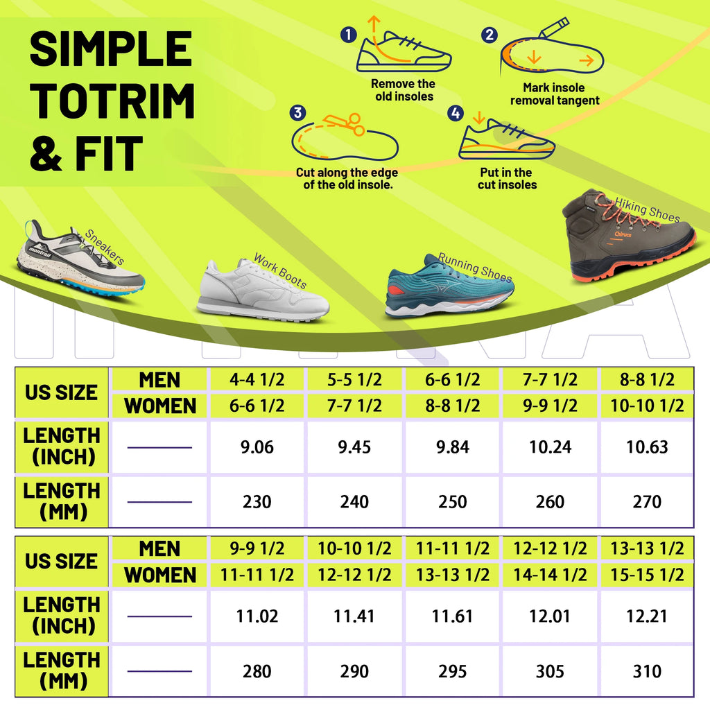 Ortopediske Innleggssåler mot Plantar Fasciitt – Fotbuestøtte for Menn og Kvinner | Smertelindring for hæl og plattfot